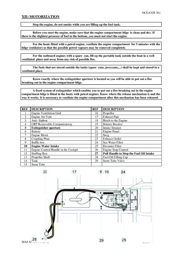 [Immagine: 20114415459_361 owners manual.jpg]